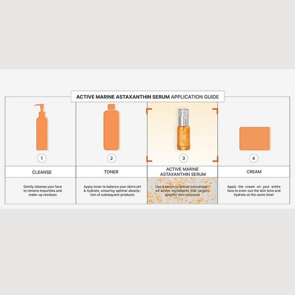 SUNGBOON EDITOR Active Marine Astaxanthin Capsule Serum #7