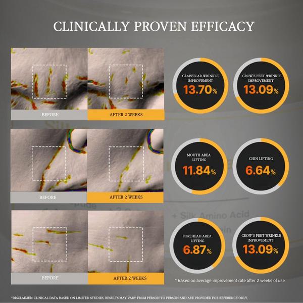 SUNGBOON EDITOR Silk Peptide EGF Intensive Cream #3