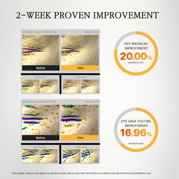 SUNGBOON EDITOR Silk Peptide EGF Intensive Eye Cream #3