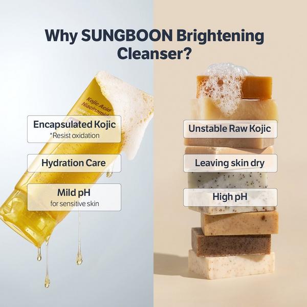 SUNGBOON EDITOR Niacin Kojic Acid Brightening Gel Cleanser #6