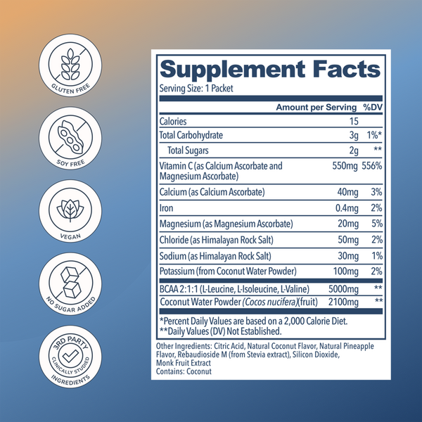Rookie Wellness Hydration BCAA + Electrolytes #4