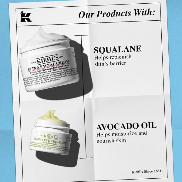 Kiehl's Since 1851 Face & Eye Hydration Set #3