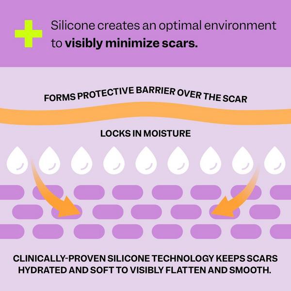 Peach Slices Scar Remedy Silicone Gel #6