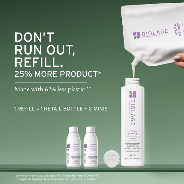 Biolage Hydra Source Shampoo for Dry Hair #2