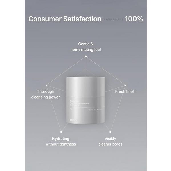 celimax Dual Barrier Purifying Cleansing Balm #5