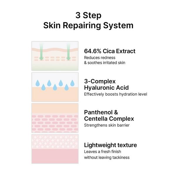celimax The Real Cica Niacinamide AC Calming Serum #5