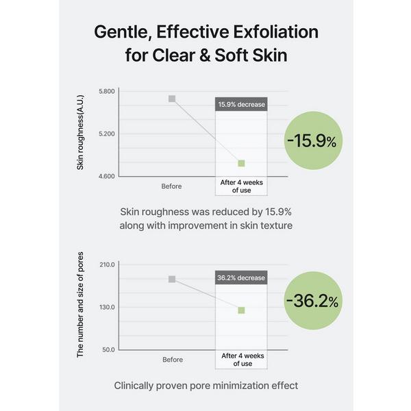 celimax Jiwoogae Cica BHA Blemish Toner Pad #4