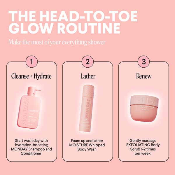 MONDAY Haircare EXFOLIATING Body Scrub Fresh Gardenia #7