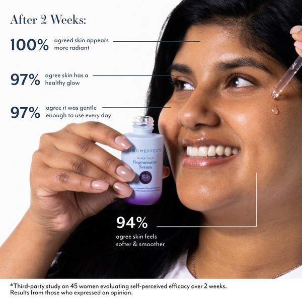 Bloomeffects Black Tulip Regenerative Serum #5