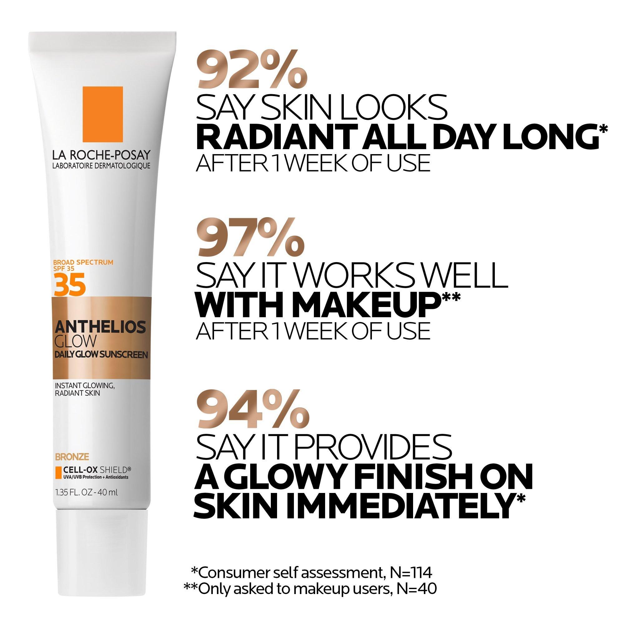 Солнцезащитное средство La Roche-Posay Anthelios Glow SPF 35, цвет: Бронзовый — фото 6