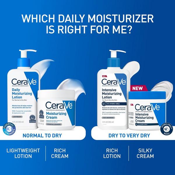 CeraVe Intensive Moisturizing Cream #8