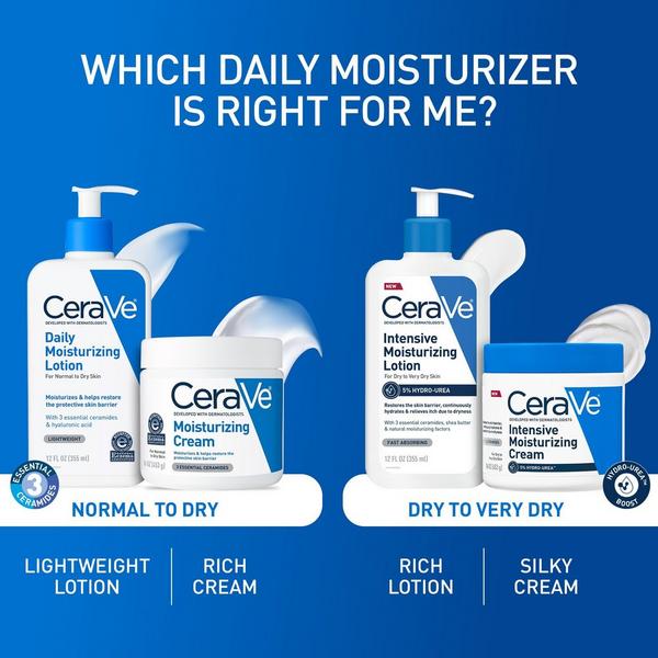 CeraVe Intensive Moisturizing Lotion #7
