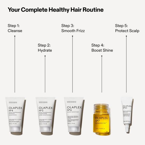 OLAPLEX Healthy Hair Discovery Set #8
