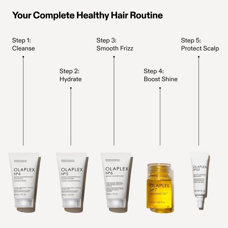 OLAPLEX - 5 ct Healthy Hair Discovery Set | Ulta Beauty