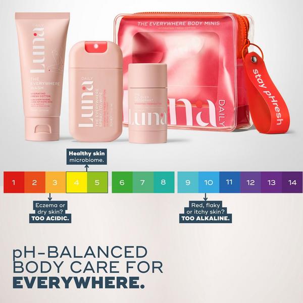 Luna Daily The Everywhere Body Minis Kit #8