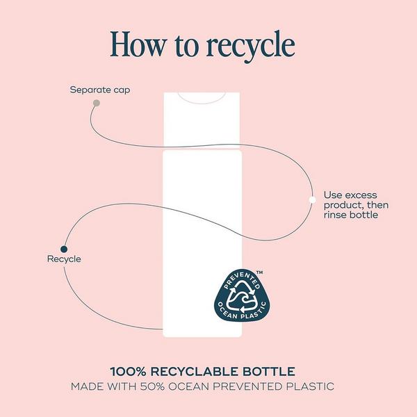 Luna Daily The Motherhood Everywhere Wash #8