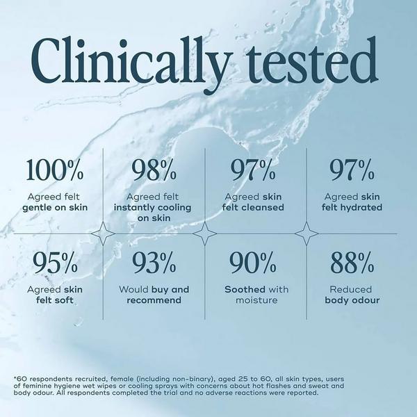 Luna Daily The Cooling Everywhere Spray-To-Wipe #5