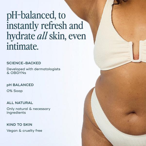 Luna Daily The Cooling Everywhere Spray-To-Wipe #4