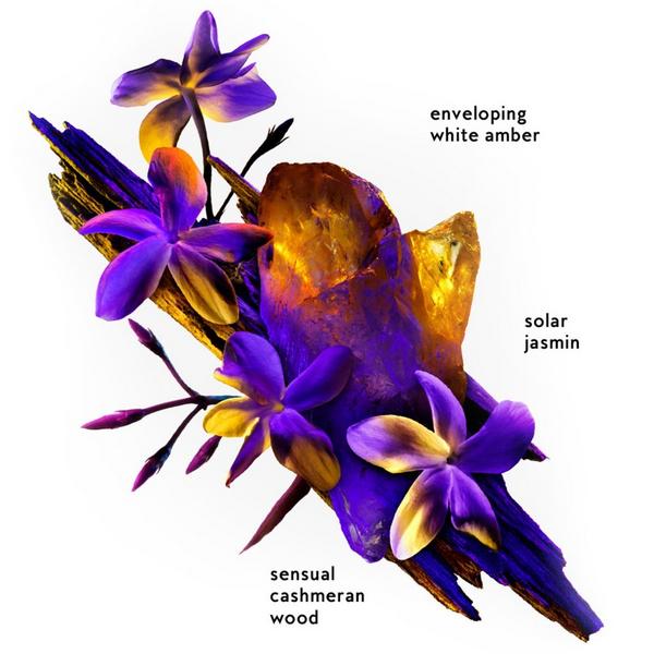 MUGLER Alien Discovery Gift Set #2