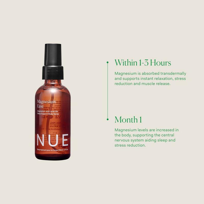 The Nue Co. - Magnesium Ease Sleep Support Body Spray | Ulta Beauty