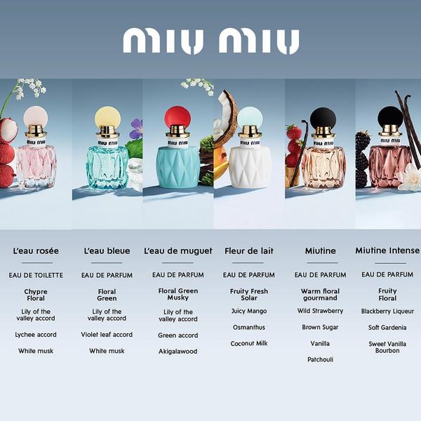 Miu Miu Fleur de Lait Eau de Parfum #6
