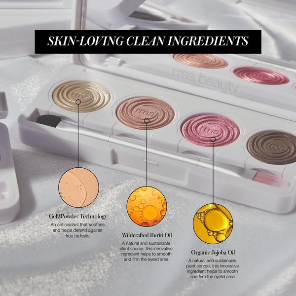 RMS Beauty ReDimension Hydra Eyes Quartet #7