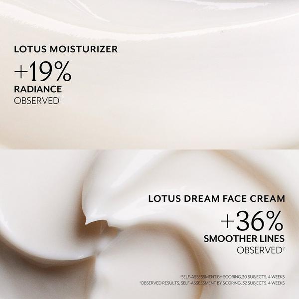 fresh Radiant & Rested Set #2