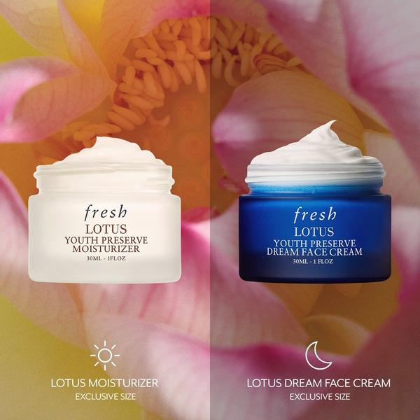 fresh Radiant & Rested Set #4