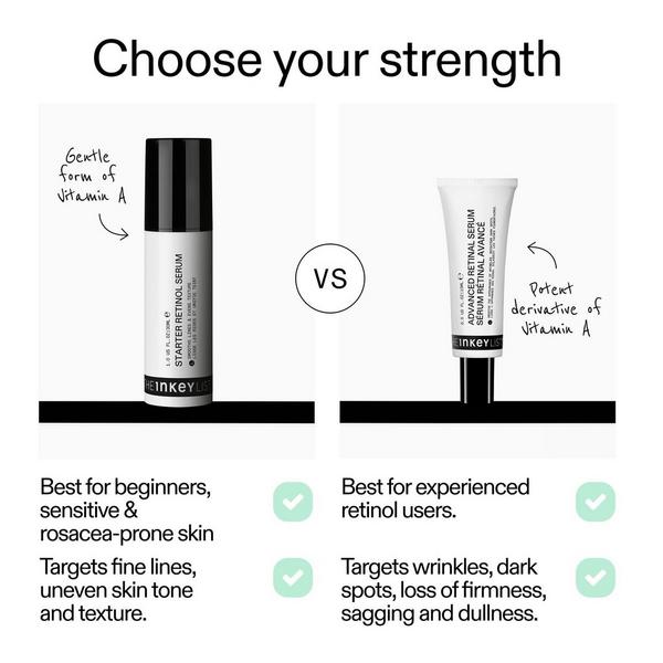 The INKEY List Starter Retinol Serum for Fine lines + Wrinkles #8