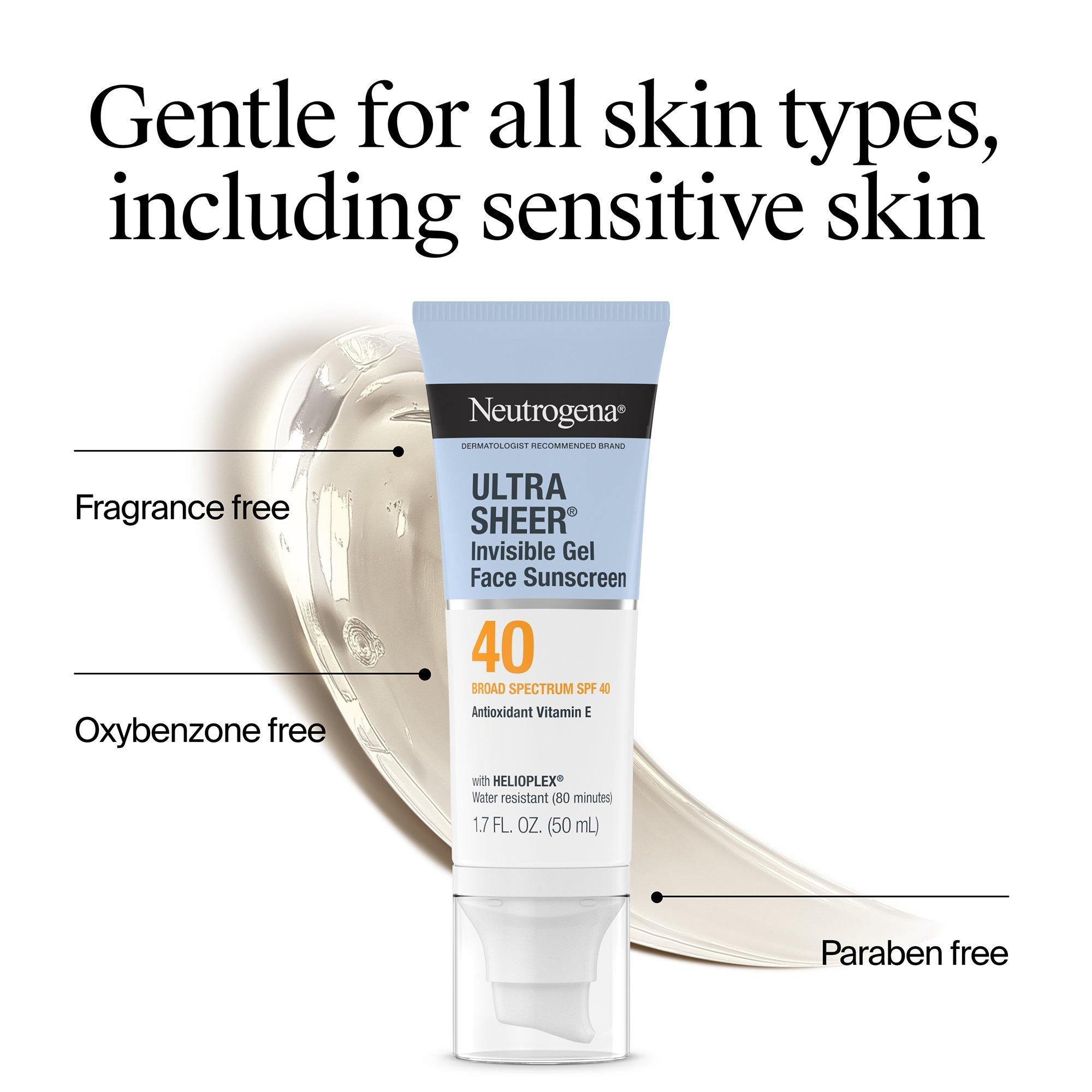 Невидимый солнцезащитный гель для лица SPF 40 Neutrogena Ultra Sheer — фото 2