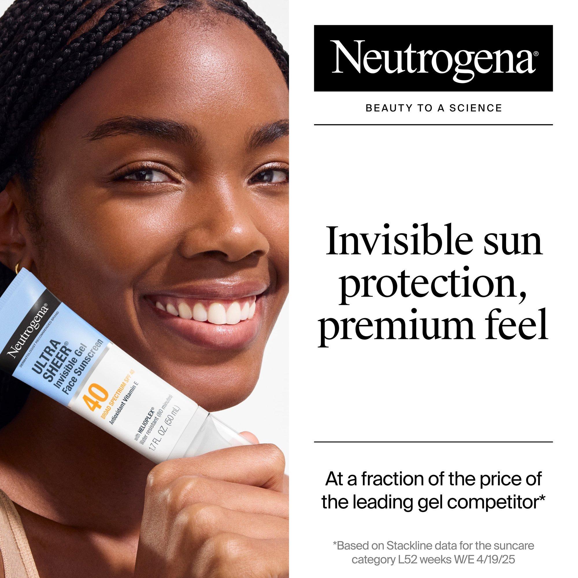 Невидимый солнцезащитный гель для лица SPF 40 Neutrogena Ultra Sheer — фото 3