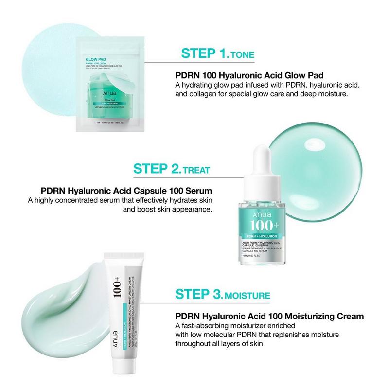 Anua PDRN 4点セット PDRN 4-Step Glowy Skin Set