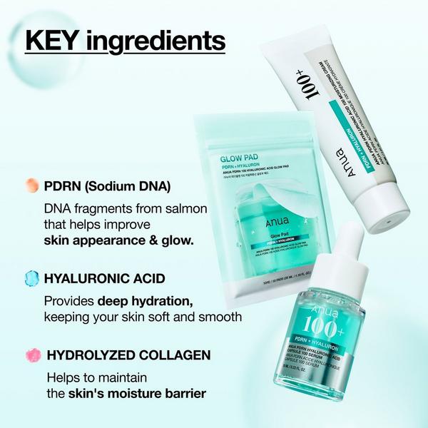 ANUA PDRN Deep Hydration Trio #4