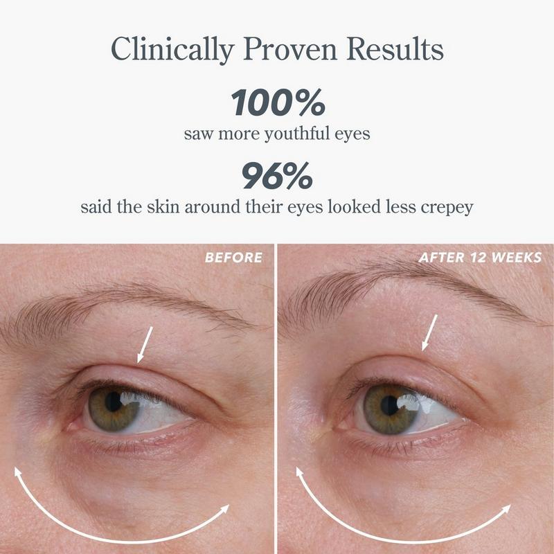 Beekman 1802 - Milk RX Advanced Better Aging Dual Eye Treatments