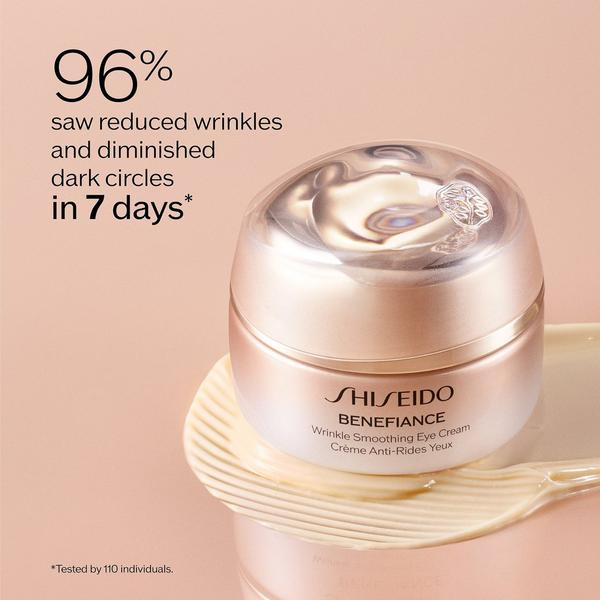 Shiseido Active Sun Protection Set #6