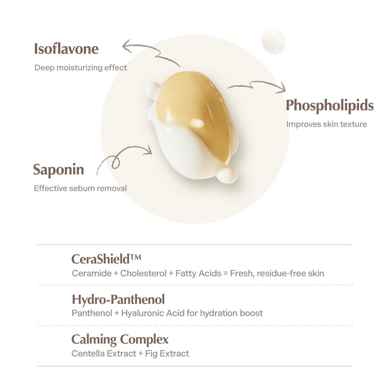 Pure Soybean Cleansing Milk
