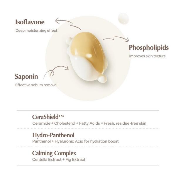 ma:nyo Pure Soybean Cleansing Milk #5