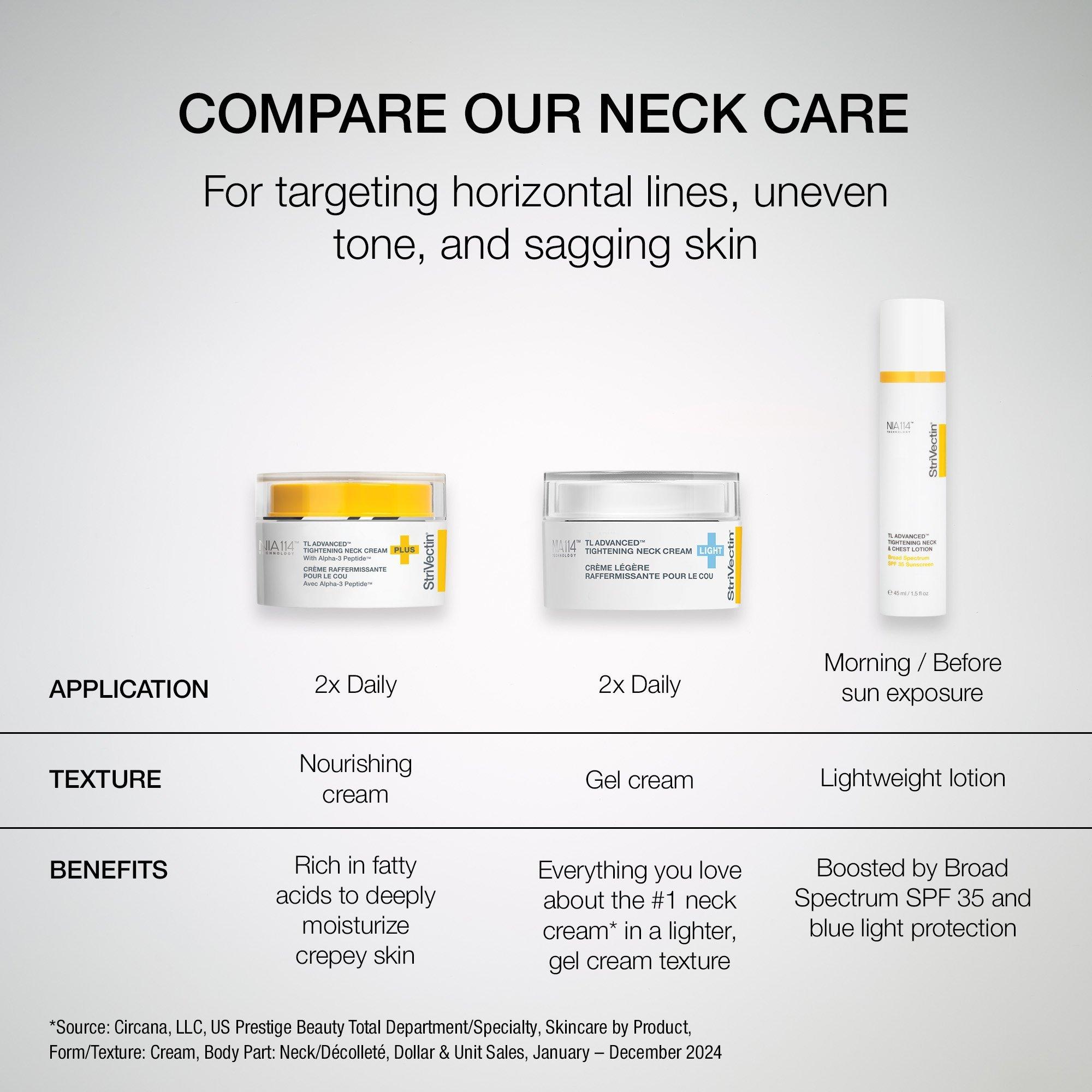 Лосьон для подтяжки шеи и груди StriVectin TL Advanced SPF 35 — фото 6