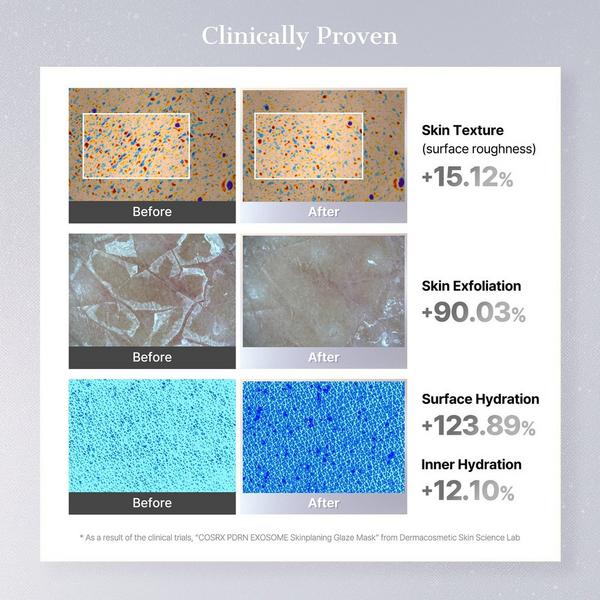 COSRX PDRN Exosome Skinplaning Glaze Mask #5