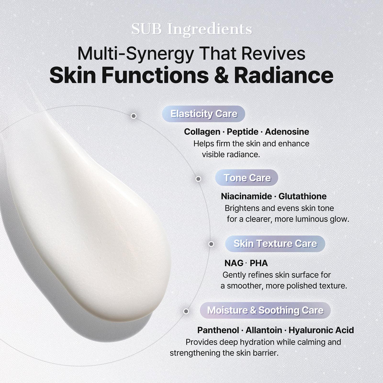 exosome glutathione face mask review Buy Be Bodywise Glutathione Gummies Online main image 0