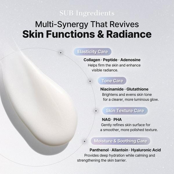 COSRX PDRN Exosome Skinplaning Glaze Mask #7