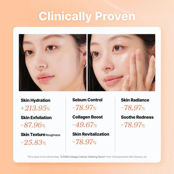 COSRX 5 PDRN Collagen Intense Vitalizing Serum #5