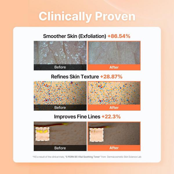 COSRX 5 PDRN Hyaluronic Acid Vital Hydrating Hydrogel Mask #7