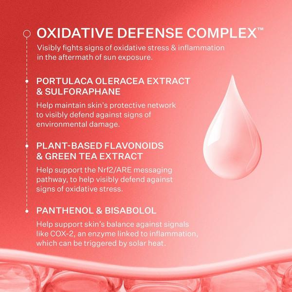 PEACH & LILY Beam Blocker Invisible Sunscreen SPF 30 #5