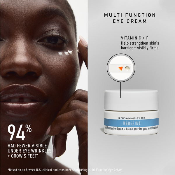 RODAN + FIELDS Derm-Developed Bestsellers Kit #3