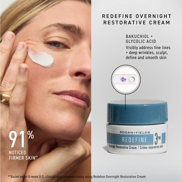 RODAN + FIELDS Derm-Developed Bestsellers Kit #5