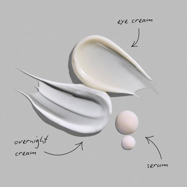 RODAN + FIELDS Derm-Developed Bestsellers Kit #7