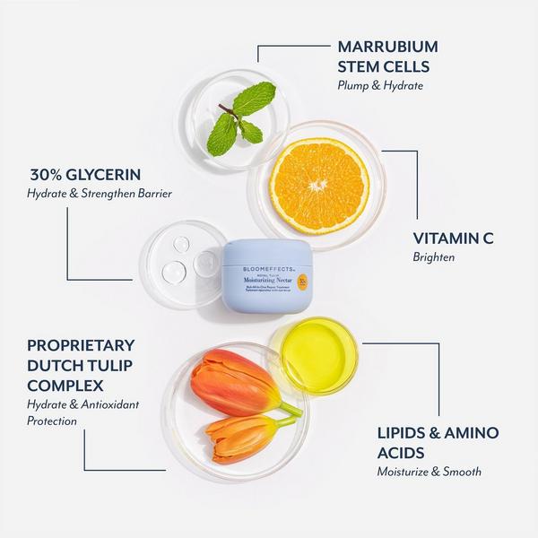 Bloomeffects Royal Tulip Moisturizing Nectar #3