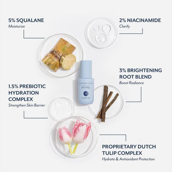 Bloomeffects Royal Tulip Dew Drops #4