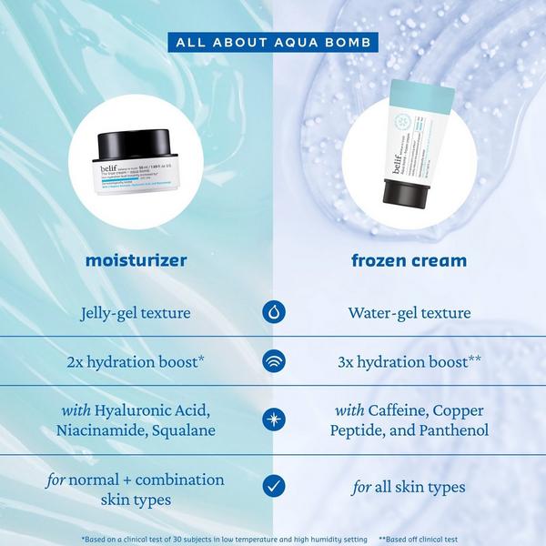 belif Aqua Bomb Calming & Soothing Frozen Gel Cream #8